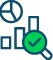 analiysis